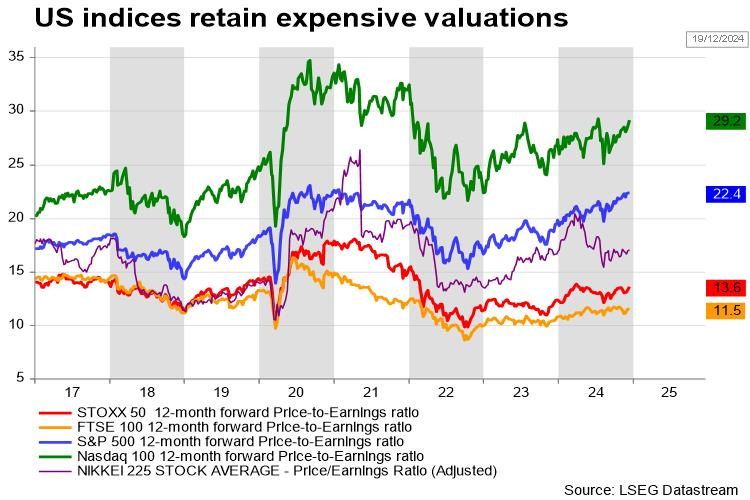 对知假买假、销售无证等问题严格监管，三部门整治重点劳动防护用品隐患