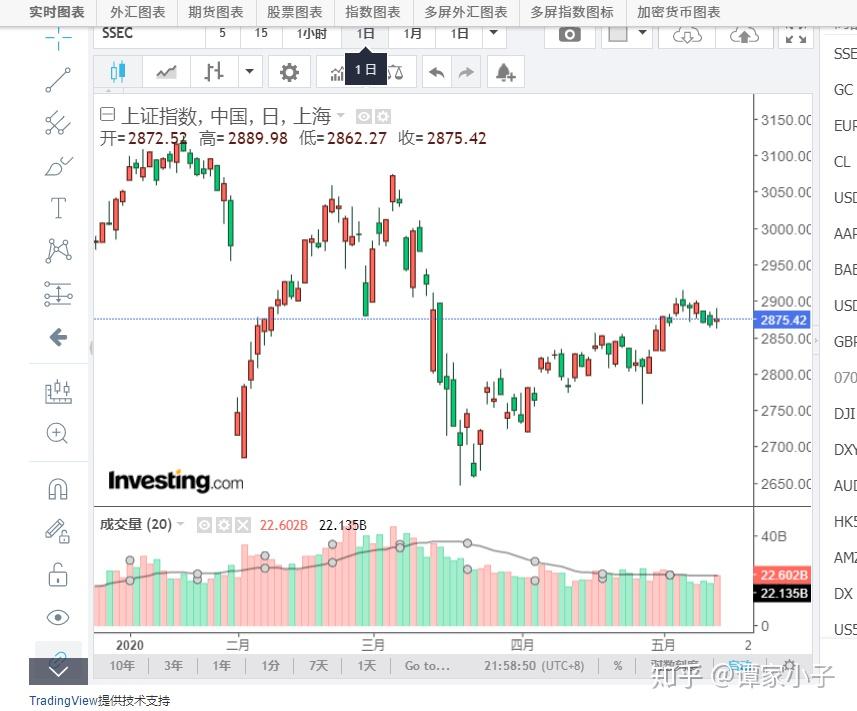 江西压实食品安全主体责任全面开展风险隐患自查